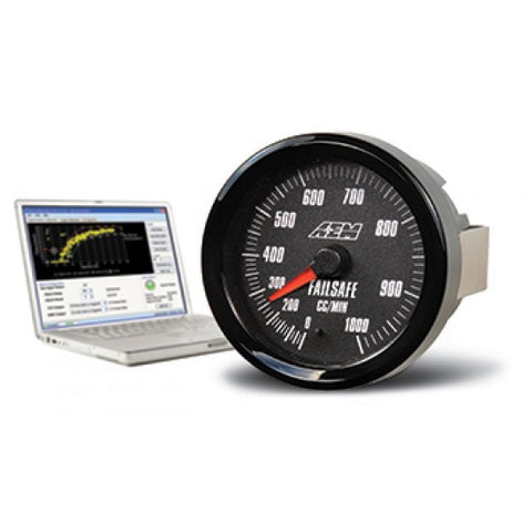 Water/Methanol Injection Monitor