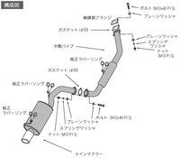 HKS LEGAL Exhaust (3302-ST029) - Diagram