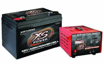 XP1000 16V Battery and 1004 16V, 15A IntelliCharger Combo