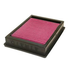 Airaid SynthaMax Direct Fit Premium Air Filters 851-063