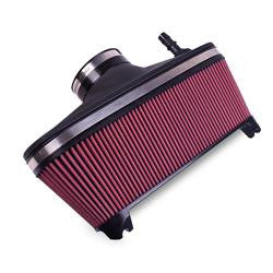 Airaid SynthaMax Direct Fit Premium Air Filters 861-042